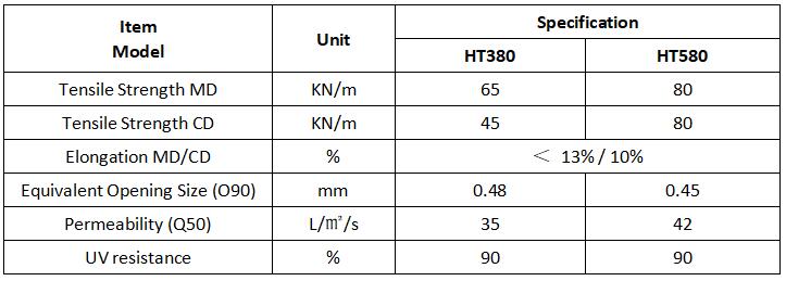 PP woven geotextile.jpg