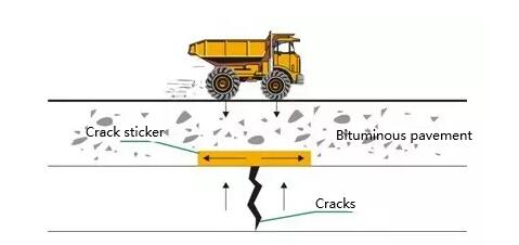 Cracks fix.jpg