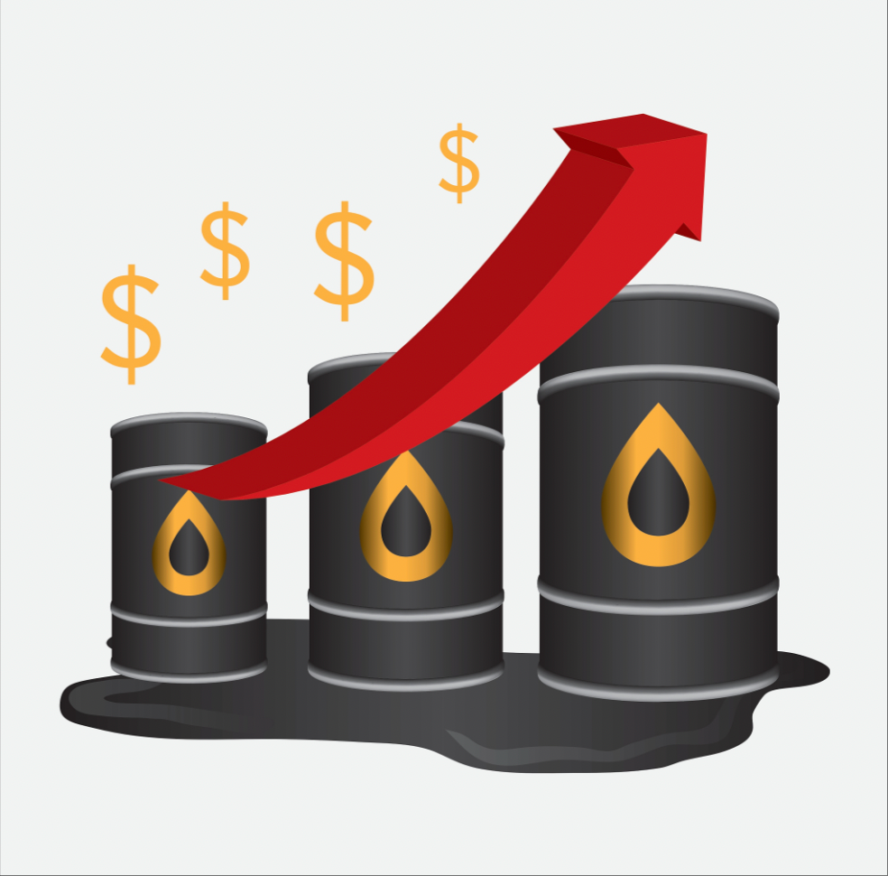 Official Notice: Product Price Adjustment Due to International Crude Oil Price Fluctuations